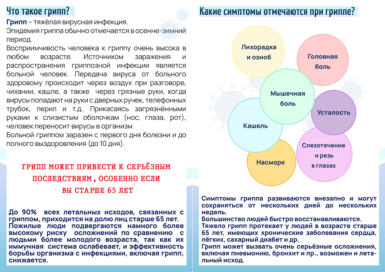 ЗАЩИТИТЕ СЕБЯ ОТ ГРИППА